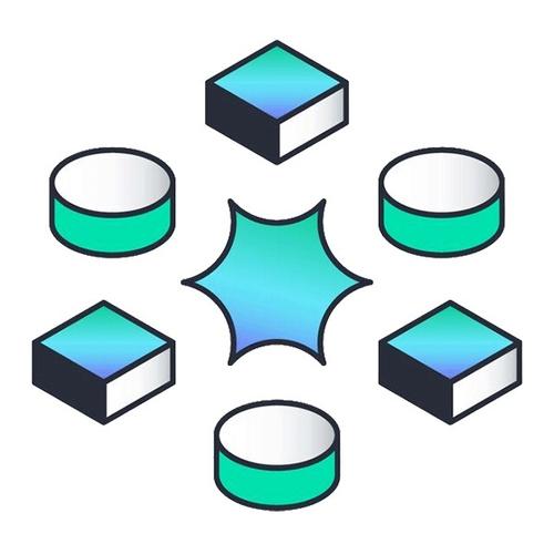 HPE 3Y Foundation Care 3 jaar