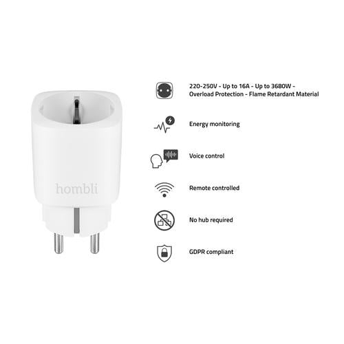 Hombli Slimme Stekker – WiFi – Energiemeter via mobiele app