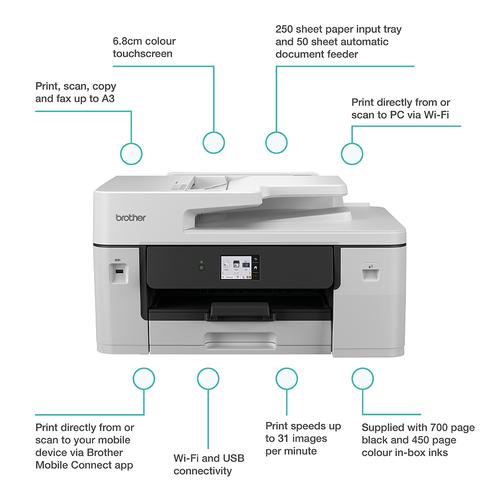 Brother MFC-J6760DW multifunctionele printer Inkjet A3 1200 x 4800 DPI 31 ppm Wifi
