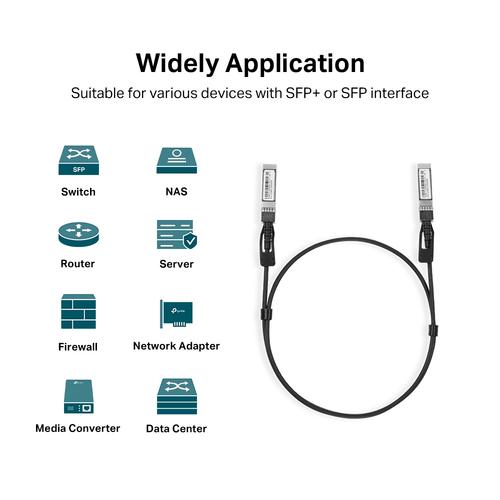 1M Direct Attach SFP+ Cable for 10 Gigabit Connectio ns