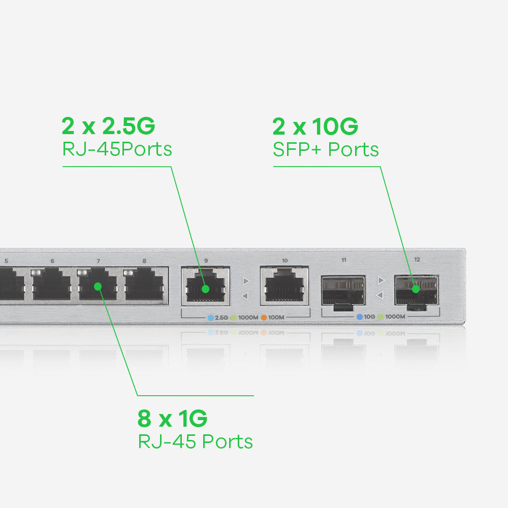 XGS1210-12 v2 12-Port Gigabit webmanaged Switch with 8 port 1G + 2-Port 2.5G + 2-Port SFP+