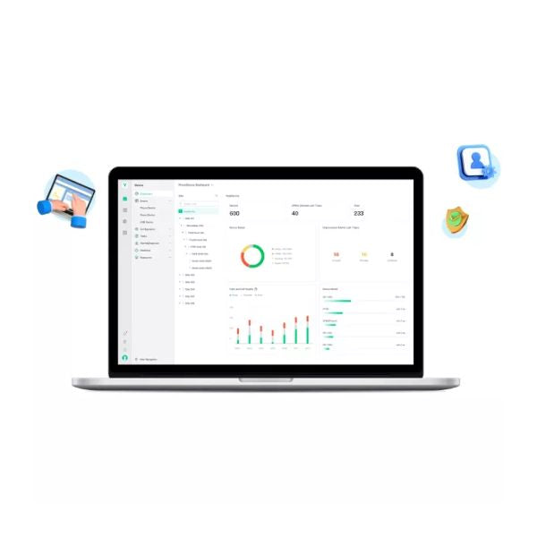Yealink YMCS Professional 5000+ devices (prijs per stuk)