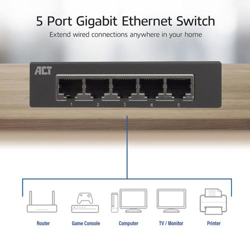 ACT 10/100/1000 Mbps network Switch 5 portsmetal housing