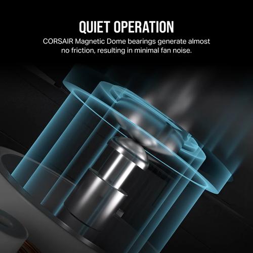 Corsair CORSAIR RX RGB Series iCUE LINK RX140 RGB 140mm RGB Fan Dual Fan Kit