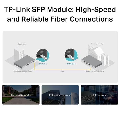 TP-Link TL-SM311LM Gigabit SFP module Multi-mode MiniGBIC LC interface Up to 550/275m distance