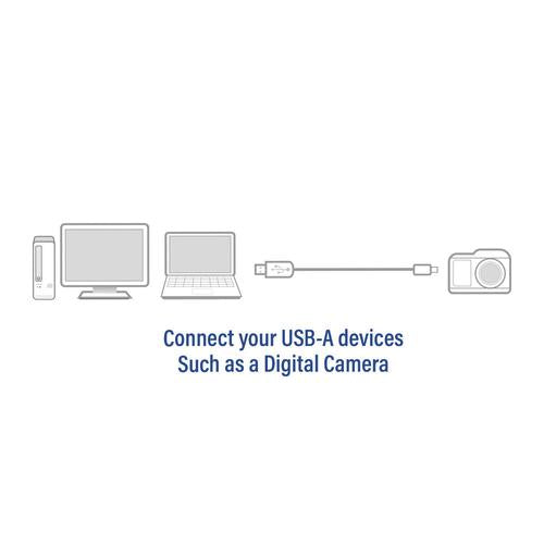 ACT Mini USB Connection Cable 1.8 Meter A-mini B 5P