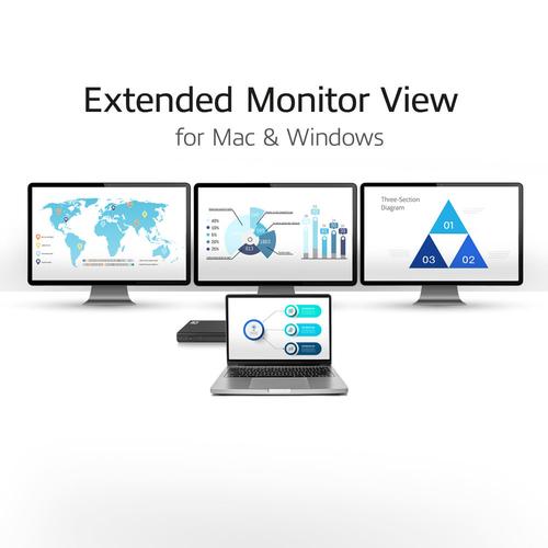 ACT Docking DisplayLink 4K @60Hz USB-C - 3 x HDMI / 2 x DisplayPort / Gigabit Ethernet / 5 x USB-A 3.2 / 2 x USB-C / Audio in-out 135W power supply included