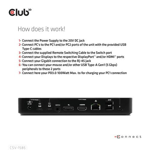 Club 3D DisplayPort/HDMI KVM Switch/Dock 4K60Hzfor USB Type-C inputs