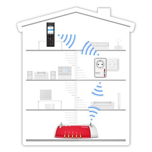 AVM AVM FRITZ!DECT Repeater 100 Edition International