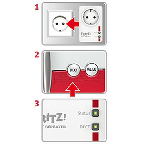 AVM AVM FRITZ!DECT Repeater 100 Edition International